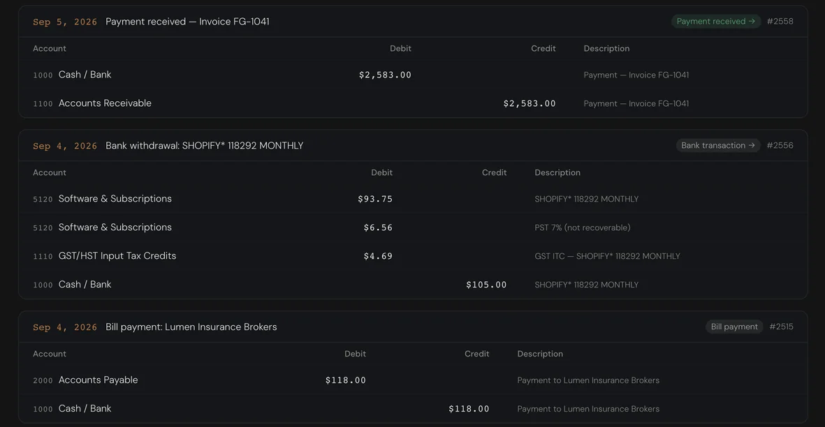 The journal: posted entries with their debit and credit lines.